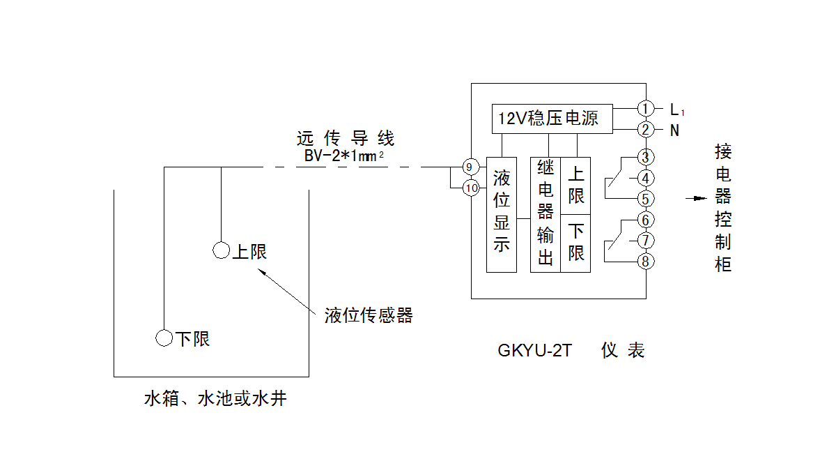 gkyu-2t原理图.jpg