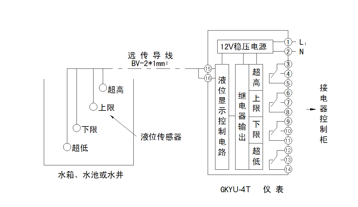 gkyu-4t原理图.jpg